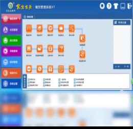 管家樂(lè)食全食美餐飲管理系統(tǒng)下載 下載