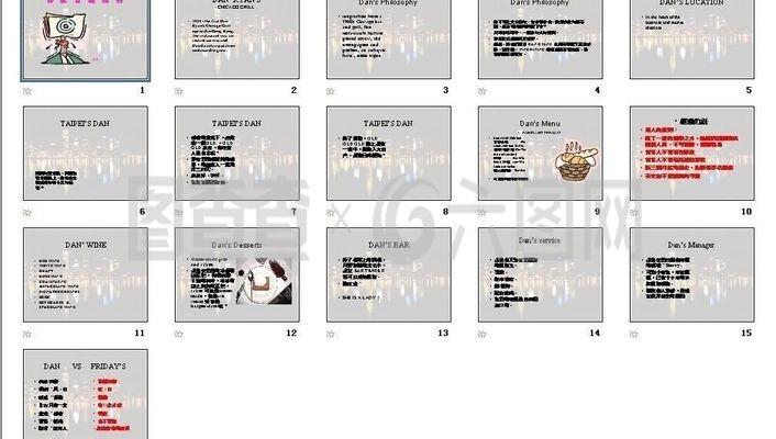 餐飲管理報告 圖片背后的運(yùn)營洞察