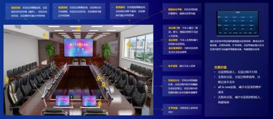 數即萬物，智算未來 | 華創視訊亮相2021中國移動全球合作伙伴大會，展示視訊會議新篇章