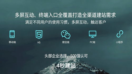 2026年1月國內(nèi)頂尖網(wǎng)站建設公司推薦與金融信息咨詢類網(wǎng)站優(yōu)選避坑指南